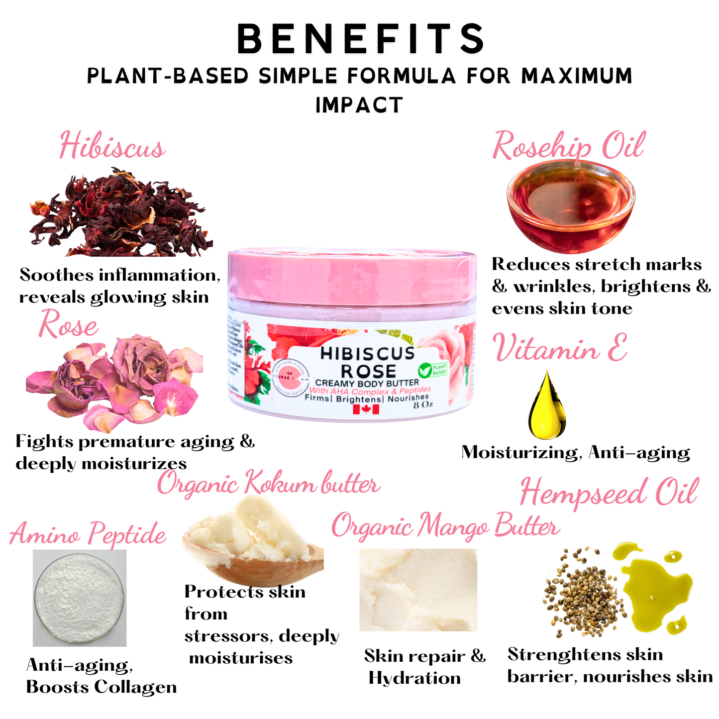 1 Gallon Bucket - Of Course I Am Organic Hibiscus Rose Anti-Aging Radiance Body Butter with Rosehip Oil, AHAs & Peptides – Brightens, Firms & Evens Skin Tone Xclusiv Organics